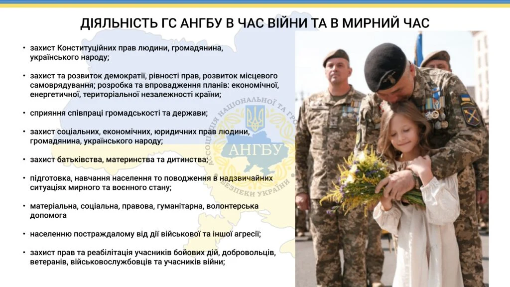 дизайну для Асоціації нацбезпеки та громадської безпеки — матеріал 6