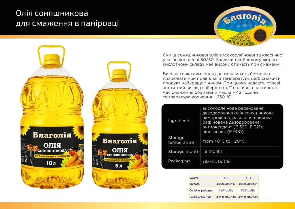 BLAGOLIA - Material 6