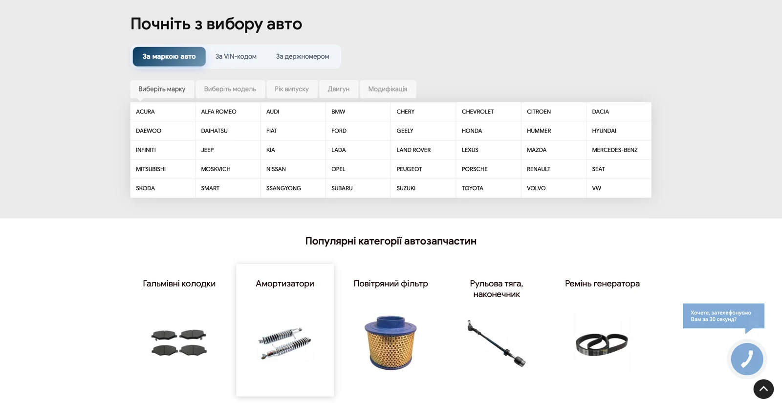 розробки сайту ozp.com.ua — матеріал 1