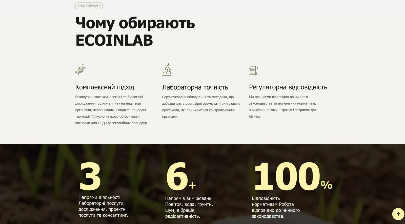 розробки сайту ecoinlab.com.ua — матеріал 2