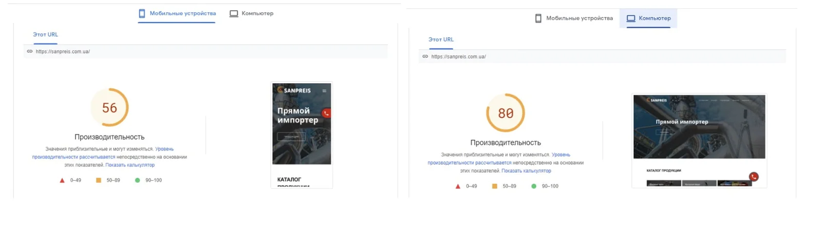 Pagespeed было