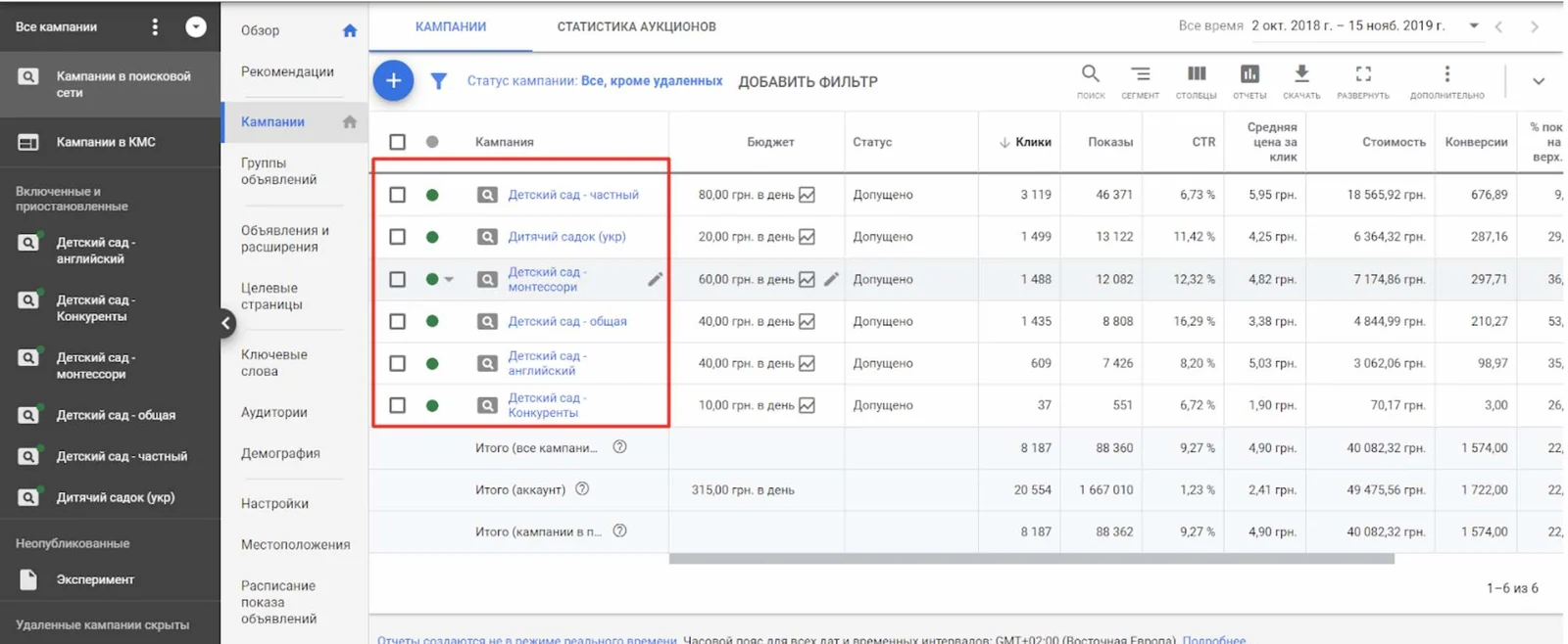 Added search network audiences as observations with 10% adjustment.