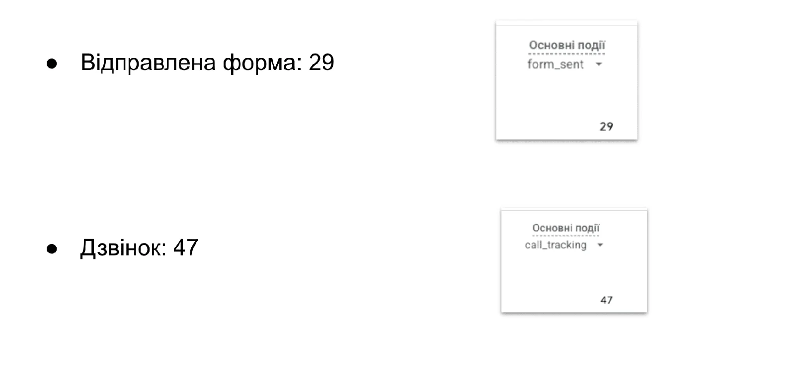 Материал для кейса Кейс Modern Construction Solutions