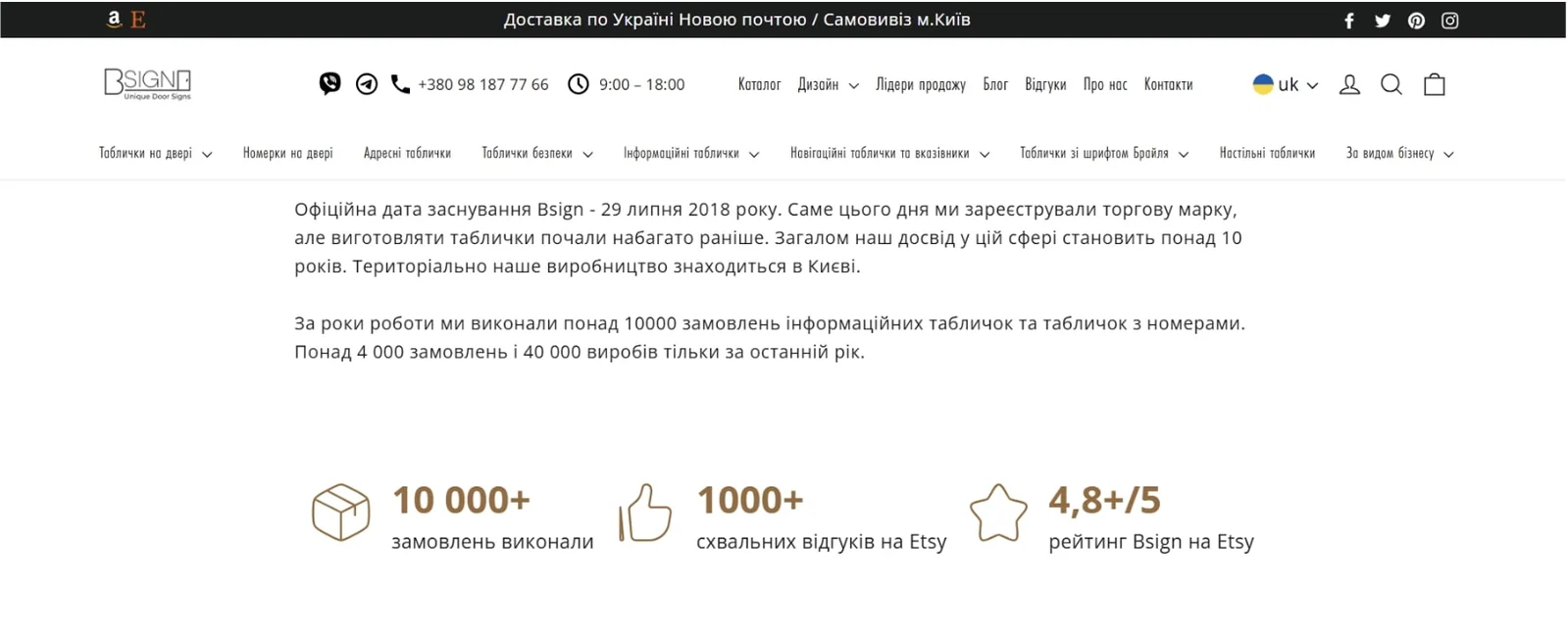 Матеріал до кейсу Google ADS: Інтернет-магазин інтер’єрних табличок BSign