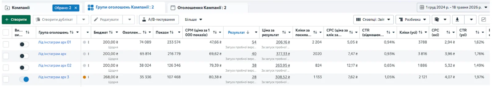 Матеріал до кейсу Кейс: Nichiha Україна