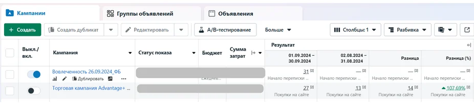 Матеріал до кейсу Кейс Facebook Київське товариство “Купола”