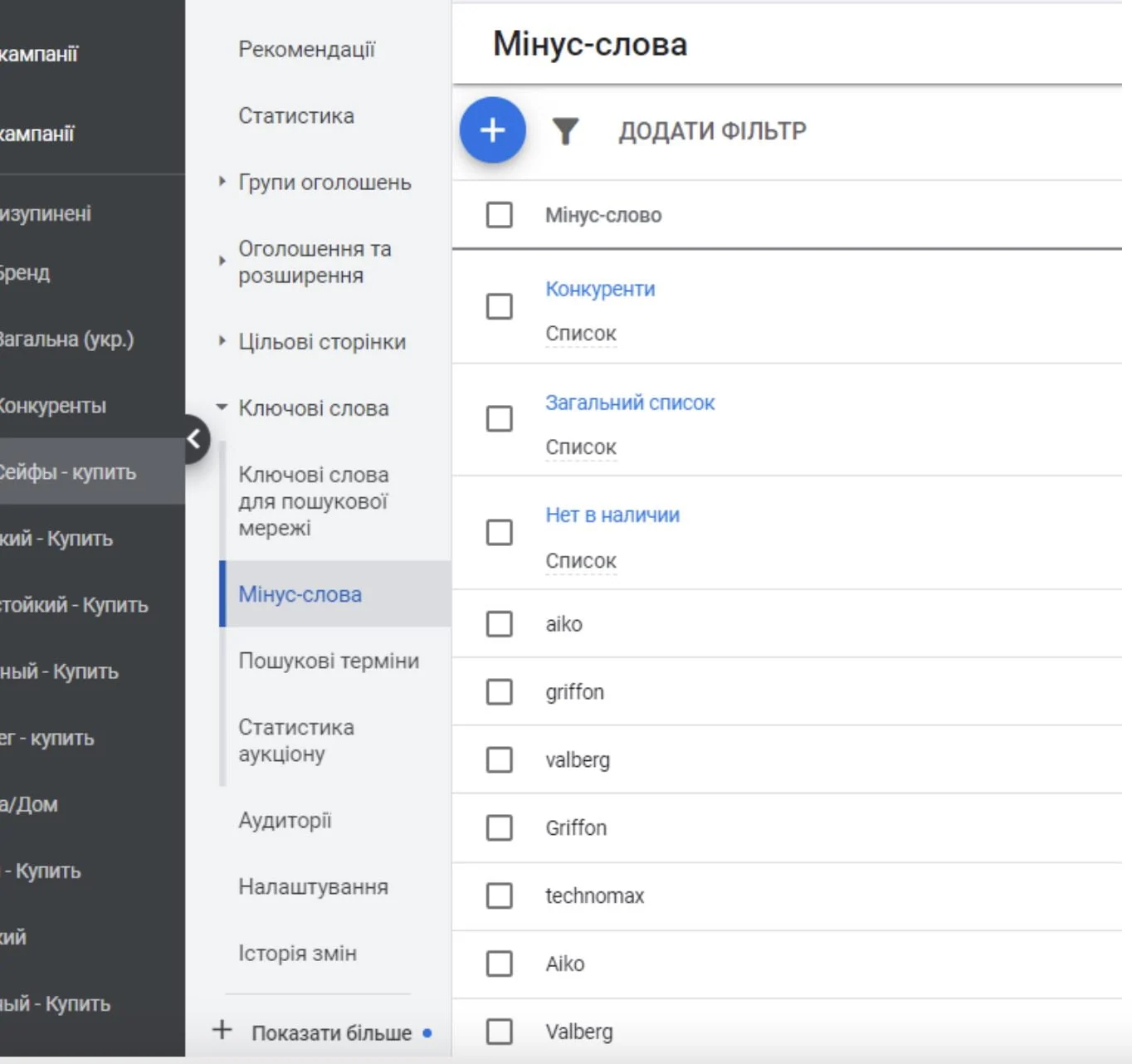 мінус-слова