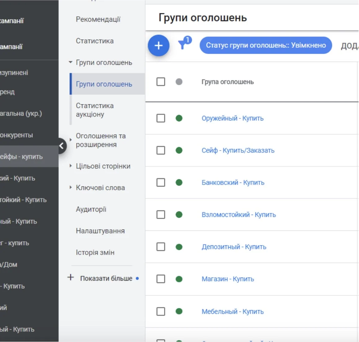 Групи оголошень