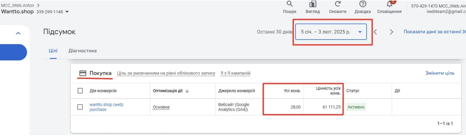 Матеріал до кейсу Google ADS: Інтернет-магазин цифрової техніки Wanttoshop