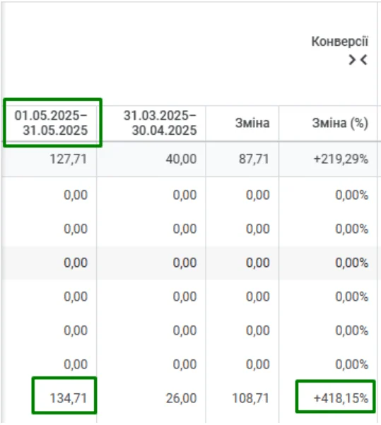 Матеріал до кейсу Кейс ROOFSK.COM.UA