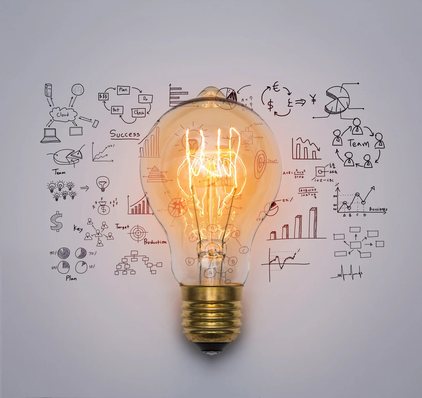 4 Basics of Internet Marketing