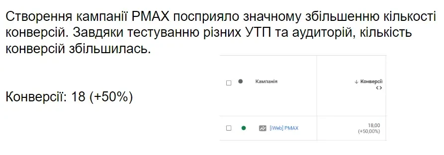 Настройка и запуск PMAX