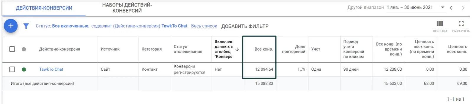 Ціль: Заявка надіслана Thank you page 161