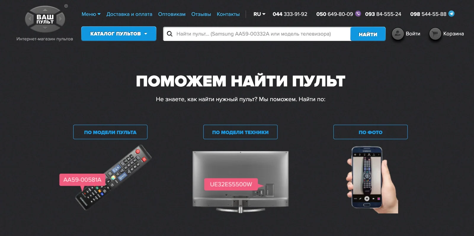 Кейс “Ваш Пульт” / Продаж пультів / Україна / Google Ads / PPC