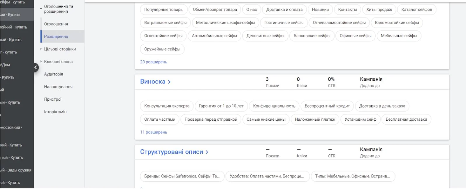 аналітика