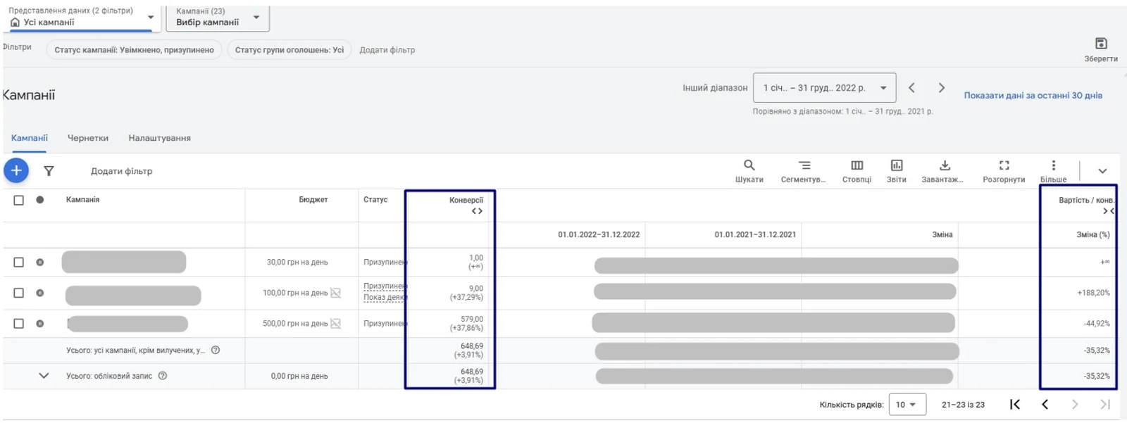 Material for the Google ADS case: Sale of an apartment in the new building "ParkPlaza"