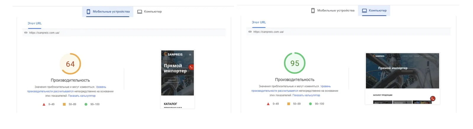 Pagespeed стало