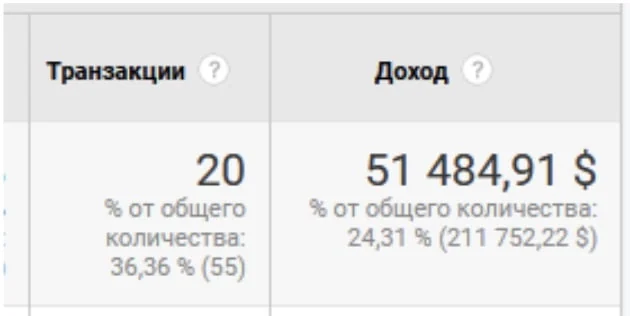 транзакции