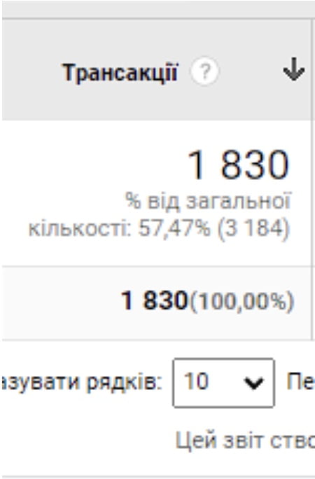 Трансакции