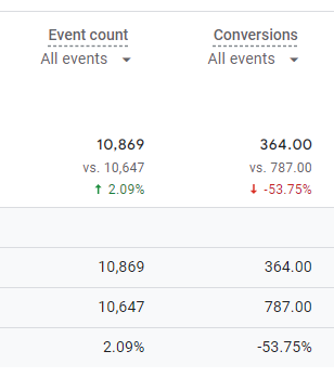 Материал к кейсу Кейс / "Купола" / Ремонт и реставрация книг / SEO