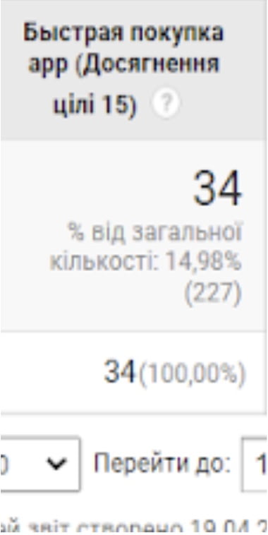 Цель - Быстрый заказ - 34